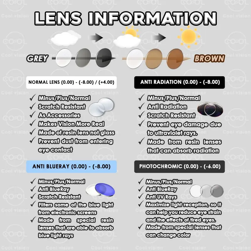 【Free Box & Lap】Kacamata Photocromic Anti Radiasi/ kacamata Minus Wanita Pria Cowok/ Elastik dan anti sinar Matahari Uv400 / Fotocromic Anti Sinar Kacamata Photochromic / glasses Optics Eyewear Myopia/ Kacamata minus Optik【COOLVISION】【COD】【G531】 7