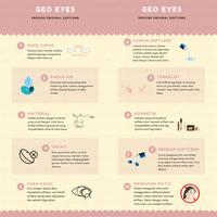 Gambar Softlens Baby Color Angel Baby Brown (Coklat) dari Geoeyes Kota Administrasi Jakarta Utara 4 Tokopedia