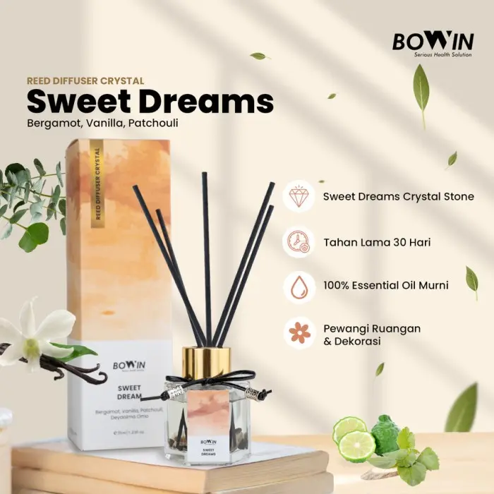Bowin Reed Diffuser Crystal Aromaterapi Pengharum Ruangan EssentialOil - PURFIY & ANTIOX 8