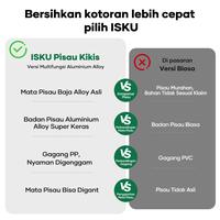 Gambar ISKU Pisau Scraper Multifungsi Pisau Stiker/Alat Buat Pengupas Stiker Didinding/Cat Tembok 100CM - 330MM dari PERKAKASKU.ID TOKOPEDIA Kota Administrasi Jakarta Utara 4 Tokopedia