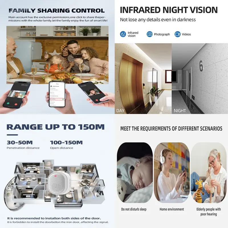 Wireless Smart Doorbell Camera, 1 Set USB Rechargeable Wireless Doorbell Camera with Night-Vision, 2.4G Wifi Video Doorbell Camera, Home Essentials 8