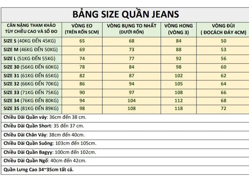 TCSHOPJEAN Quần Jeans Suông Nữ Bigsize 55kg-90kg Trơn Lai Kiểu Mã 351 1