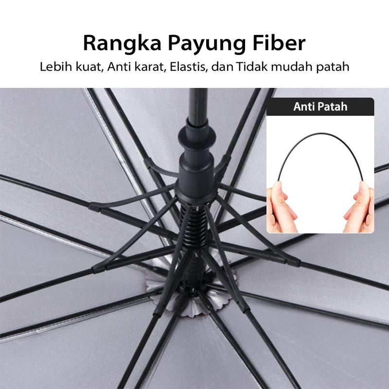Product Introduction of HUGO Payung Besar Jumbo Golf Otomatis Jari Fiber Premium Quality 1