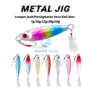 1 Pcs Umpan Pancing Laser VIB Jigging Lead 3D Mata Merah Metal 7/10/15/20/30g Micro Jig Slow Jigging Trolling Bait Fishing Lures-BK008