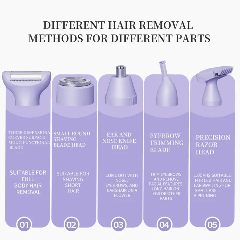 5 in 1 Electric Hair Removal Machine, Multifunctional Electric Shaver for Women, Household Epilator, Painless Electric Razor, Gifts for Women 2