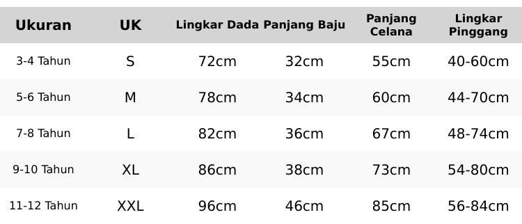 Setelan Baju Anak Perempuan Lengan Panjang Serut Samping Motif Roblox Mobil 10 Satu Set Celana Cargo Usia 3-12 Tahun Setelan Baju Anak Perempuan Lengan Panjang Serut Samping Motif Roblox Mobil 10 Satu Set Celana Cargo Usia 3-12 Tahun