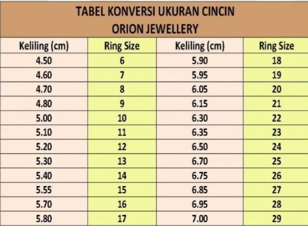 Product Introduction of cincin batu akik Calsedony Golden Supreme Pacitan 0