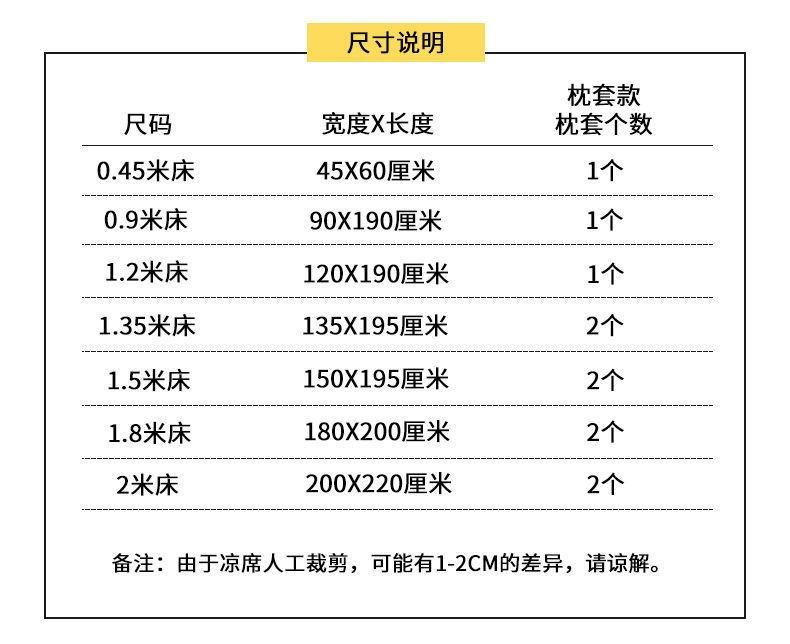 Product Introduction of [30 Days Hot Sale 1690 Pieces] Cooling Mat 1.5m Foldable Rattan Mat 1.8m Double Bed Straw Mat 0.9m Student Single Dormitory Mat 0.45m Mat 8
