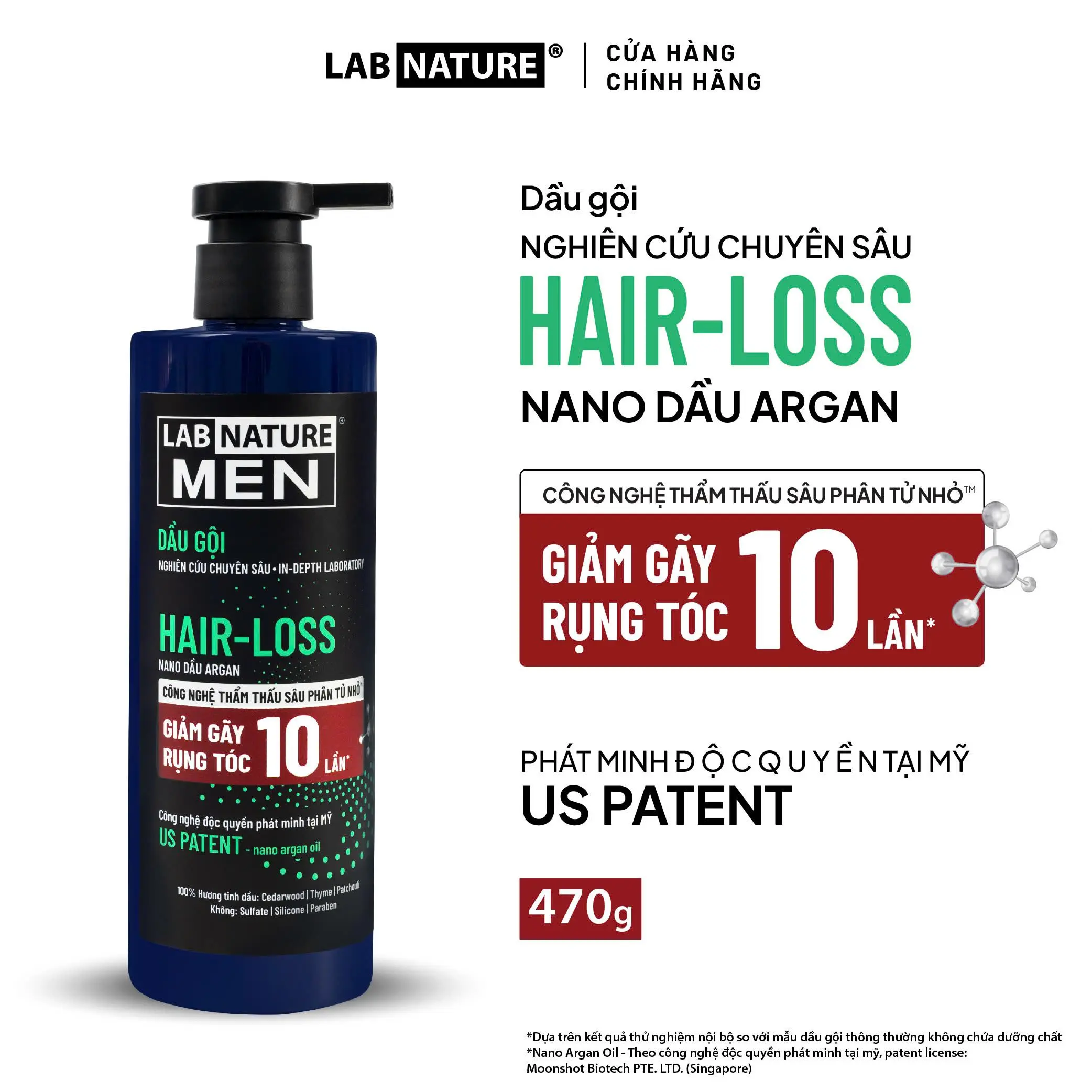 Dầu Gội Nam Giúp Giảm Rụng, Hỗ Trợ Mọc Tóc, Dưỡng Tóc Lab Nature Men Hair-loss 470g - Công nghệ Nano Dầu Argan Chăm Sóc Tóc