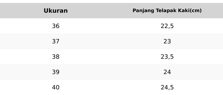 Sandal Mules Flat Holica Bella dengan Tatak Empuk dan Jahitan Rapih - Shoes, Karet Sendal Wanita Sandal Mules Flat Holica Bella dengan Tatak Empuk dan Jahitan Rapih - Shoes, Karet Sendal Wanita