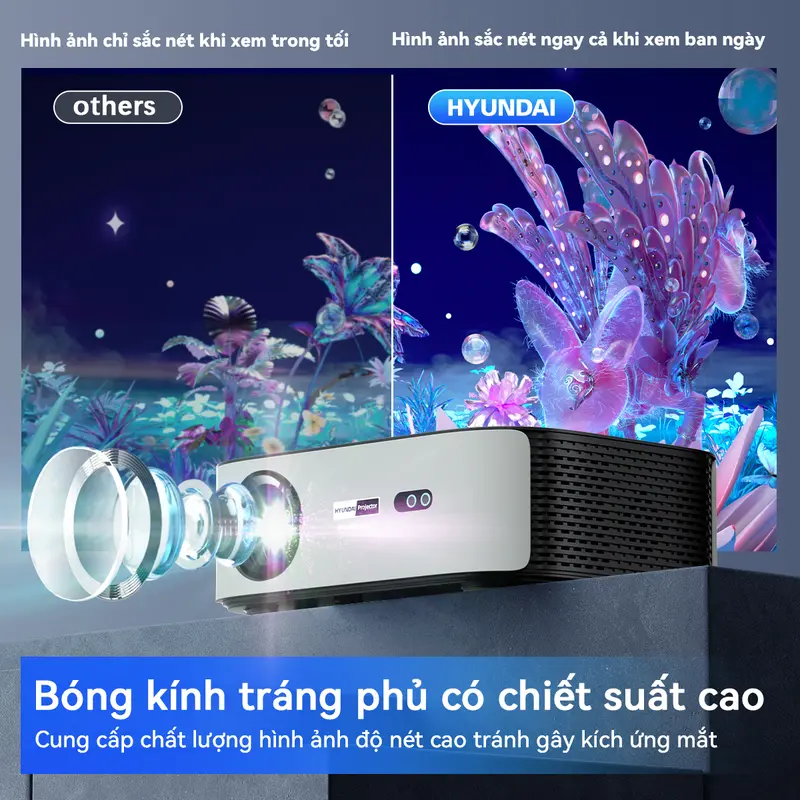 Máy chiếu Hyundai 553 - hoạt động hoàn toàn tự động cho hiệu ứng điện ảnh 2