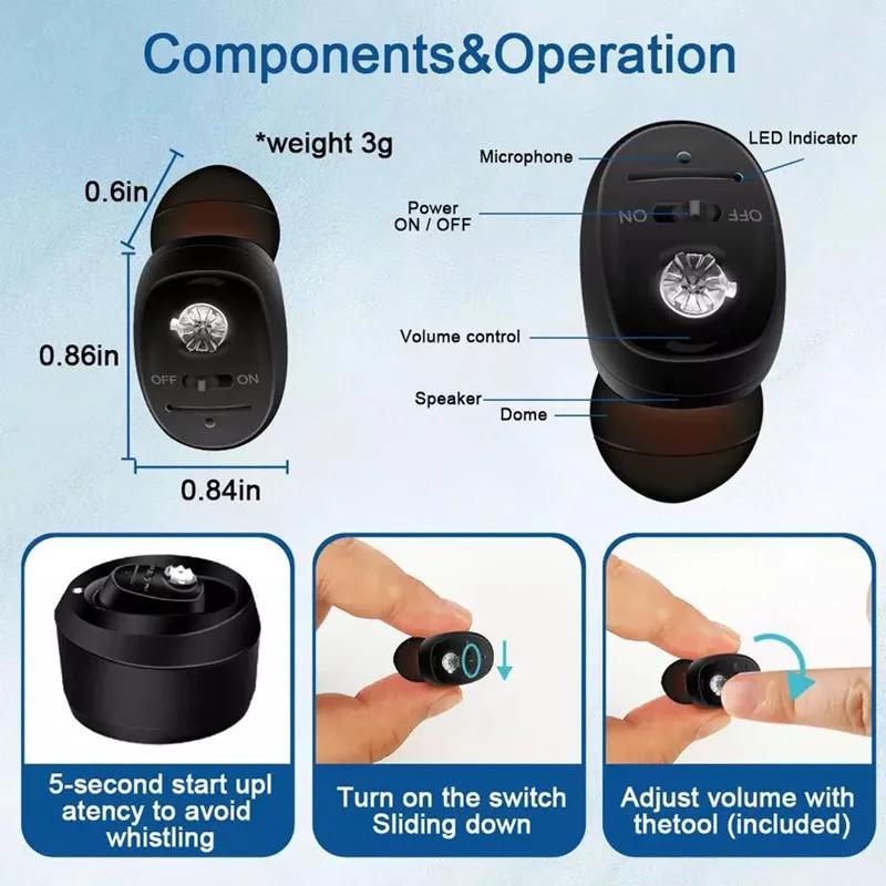 Product Introduction of Máy trợ thính CIC, Có Thể Sạc Lại, Bộ khuếch đại âm thanh công suất cao, Kỹ thuật số, Vô Hình, Không thấm nước, với tai nghe, Thích hợp cho người khiếm thính, Audifono 36