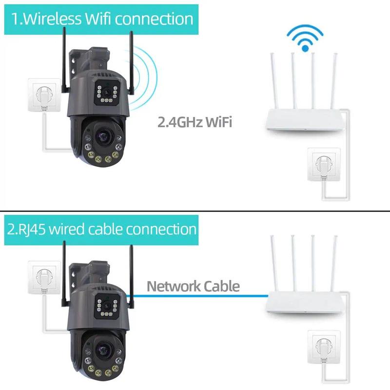 Product Introduction of Dual Lens Dual Screen 50x 30X Zoom 6MP Wifi PTZ IP Camera Outdoor Human Detection Wireless CCTV Security Surveillance Camera 2K 38