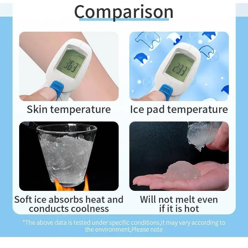 Thảm Làm Mát Cho Thú Cưng, Chó Mèo, Gel Đá, Không Thấm Nước, Tấm Lót Giường Ngủ Cho Chó, Thích Hợp Cho Lồng Chó, Mới Cho Năm 2025 2