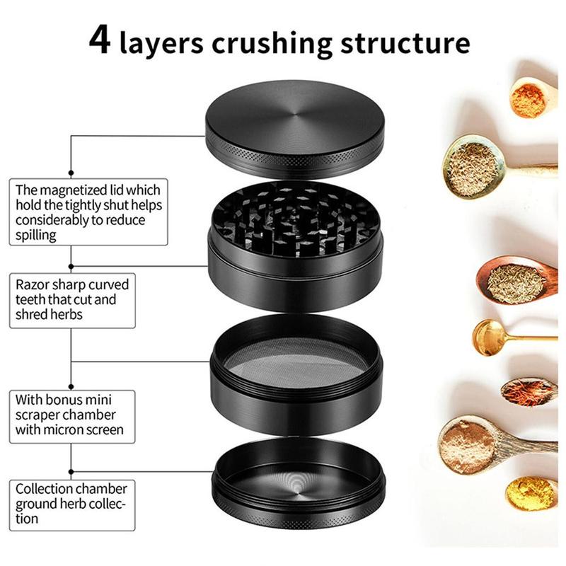 Product Introduction of 【2025】Manual Coffee Grinder, 1 Count Portable Hand Crank Spice Coffee Bean Nuts Grinding Tool, Kitchen Accessories for Home Office Picnic 2