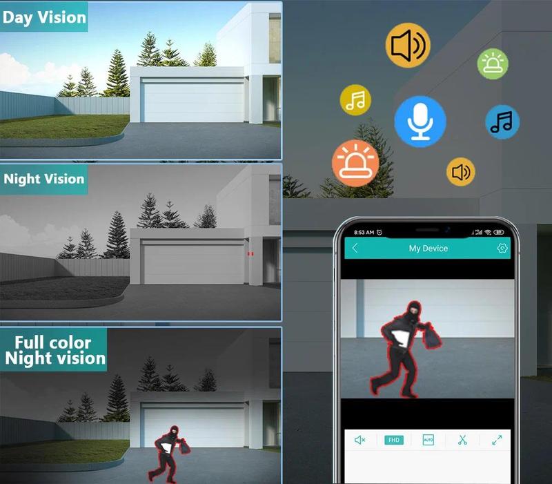 Product Introduction of Dual Lens Dual Screen 50x 30X Zoom 6MP Wifi PTZ IP Camera Outdoor Human Detection Wireless CCTV Security Surveillance Camera 2K 23