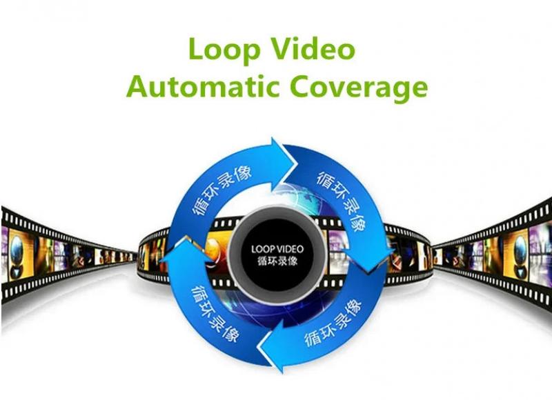 Product Introduction of Body Mini Camera Portable 1080P HD Night Vision Video Recorder Wide Angle Motion Detection Magnet Loop Recording Espia Cameras 7