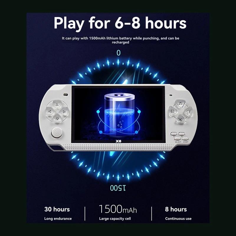 Product Introduction of 2025 X6 Handheld Game Console 4.3 Inch Screen Mp4 Player Mp5 Game Player 8Gb Support For Psp Game Camera Video E-Book A 5