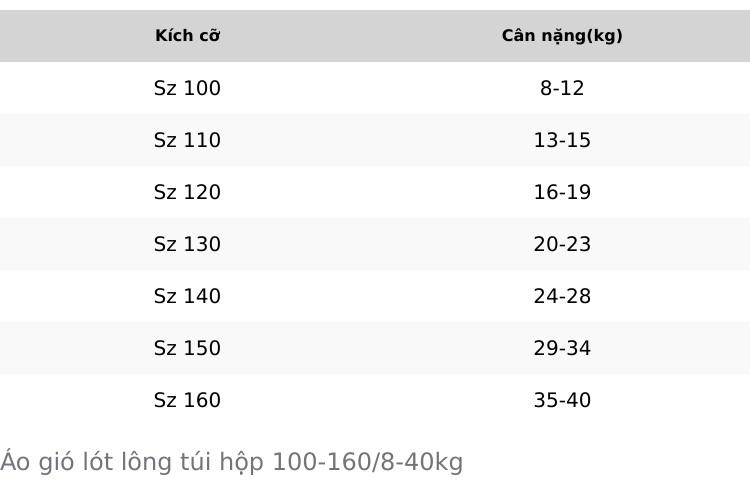 Product Introduction of Áo khoác lót lông túi hộp phong cách cho bé trai 0