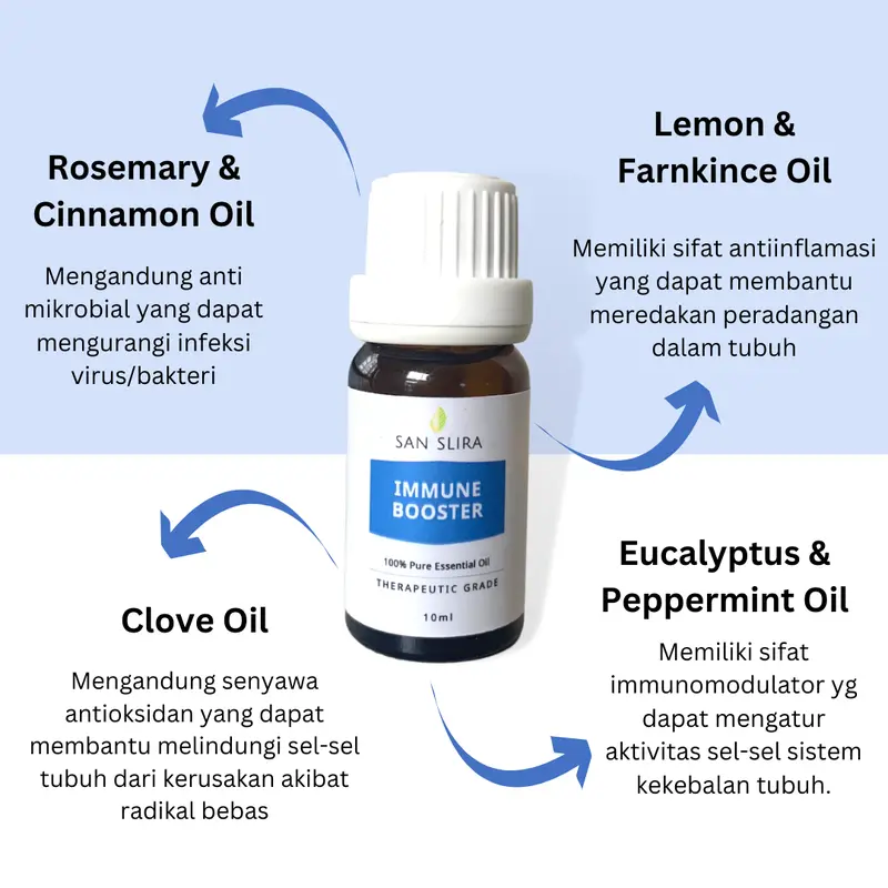 Paket Diffuser + essensial oil immune booster 10ml Humidifier  alami theraperutic grade Aromatherapy 4