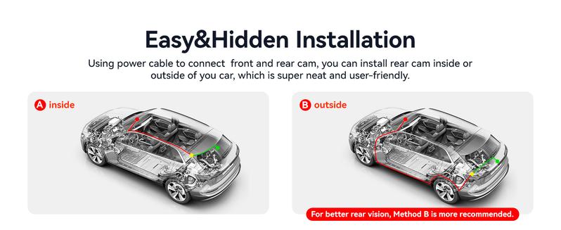 Product Introduction of REDTIGER F7N 4K Dual Dash Cam with 64GB Card, Built-in WiFi GPS Front 4K/2.5K Rear 1080P Car Dual Dash Cam, 3.2inch Screens, 170° Wide Angle, Parking Monitoring, Supports 256GB M. ax 13