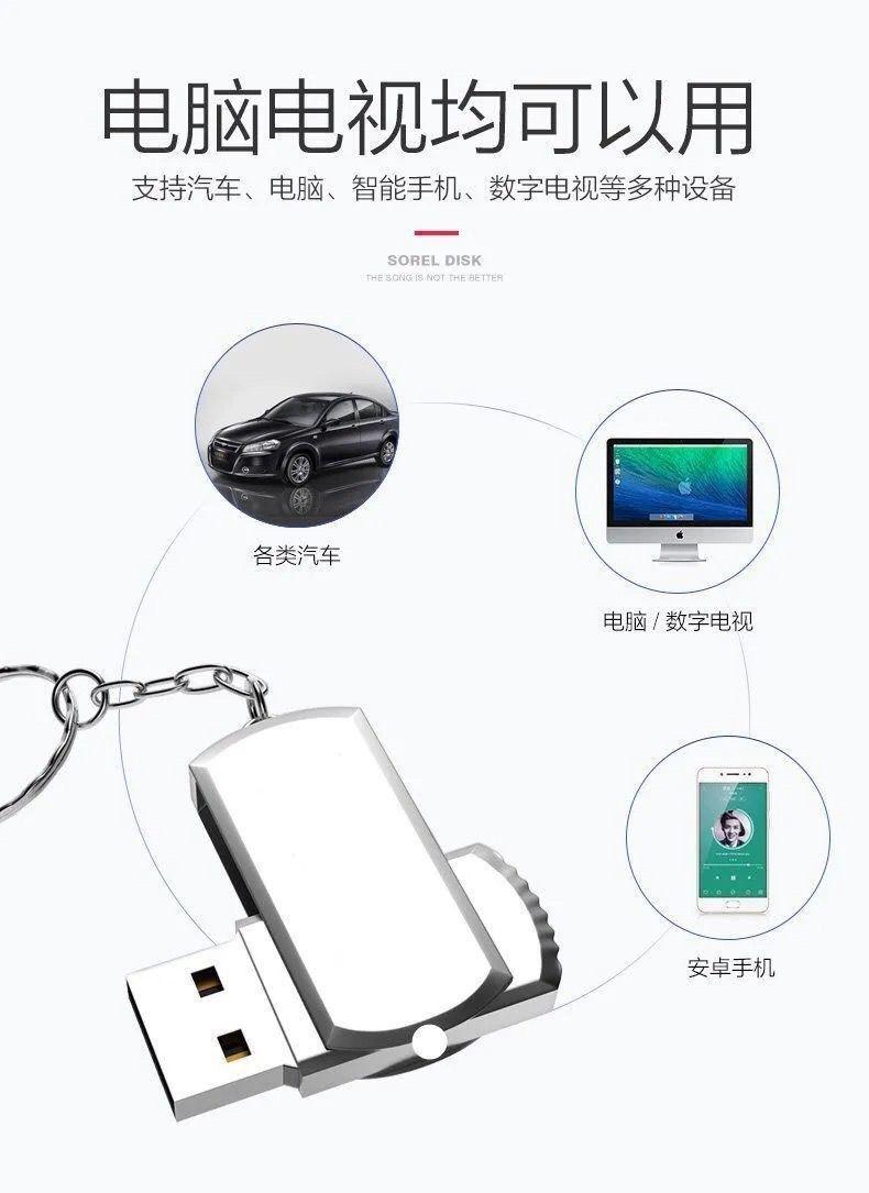 Product Introduction of 2023 TikTok New Song DJ with Video MV Car Lossless Music USB Flash Disk USB Car USB Flash Disk 16/32/64G USB Flash Disk Songs Are Very Popular 7