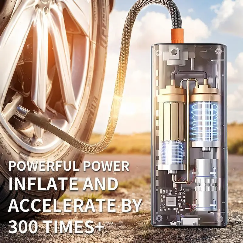 Portable Air Compressor, 3 in 1 Inflation Pump, Multifunctional Wireless Mini Inflation Pump, Suitable for Ball, Bicycle, Motorcycle & Car Tire Inflation, Vehicle 2