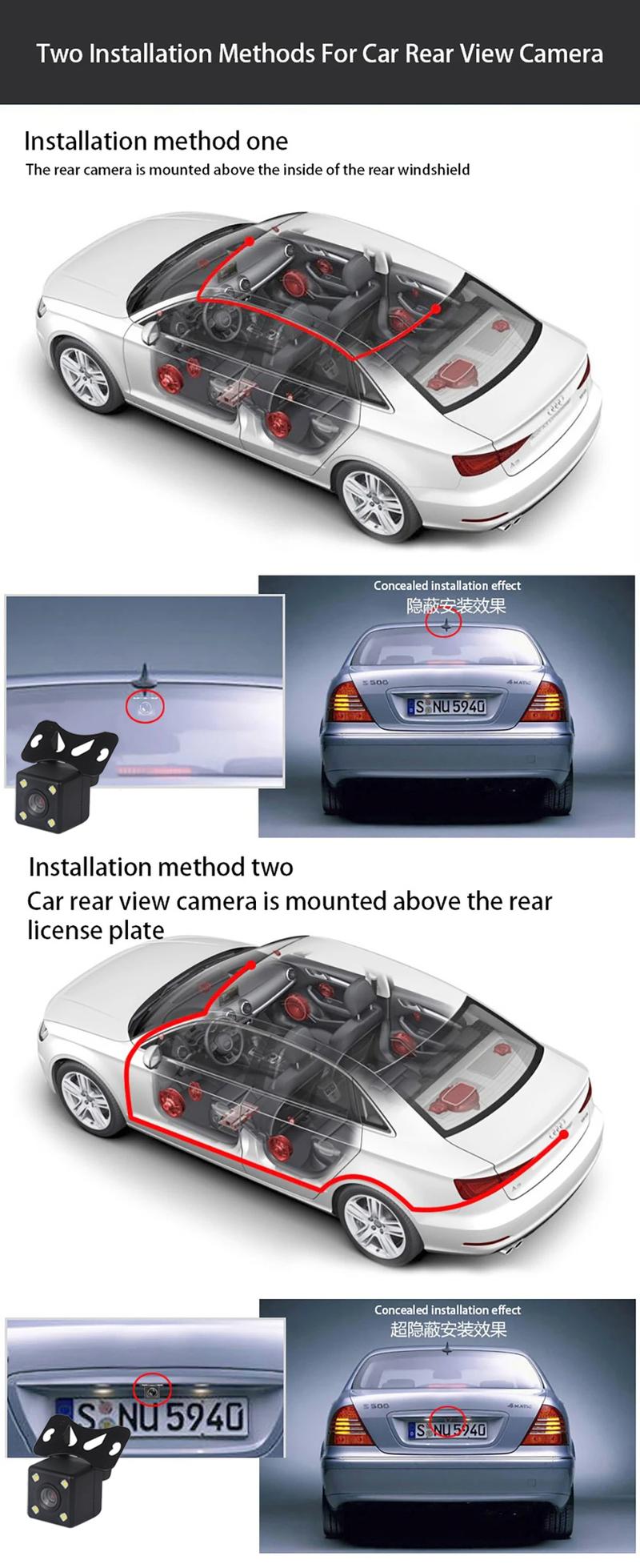 Product Introduction of 【24-hour shipping+free shipping+COD】1080P Dash Cam for Cars WIFI APP 3 Channel Video Recorder Night Vision Rear View Camera for Vehicle Black Box Car Accessories 31