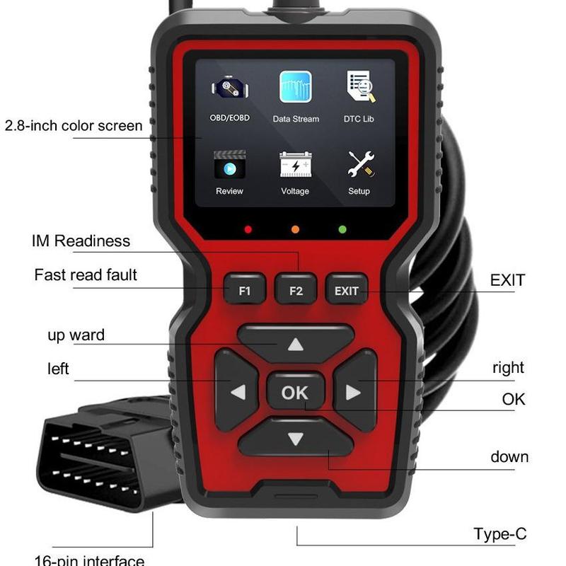 Product Introduction of OBD2 Automotive Fault Diagnosis Instrument, OBD2 Scanner Diagnostic Tool, Car Code Reader, Professional Car Diagnostic Tool for OBD-II Engine System 2