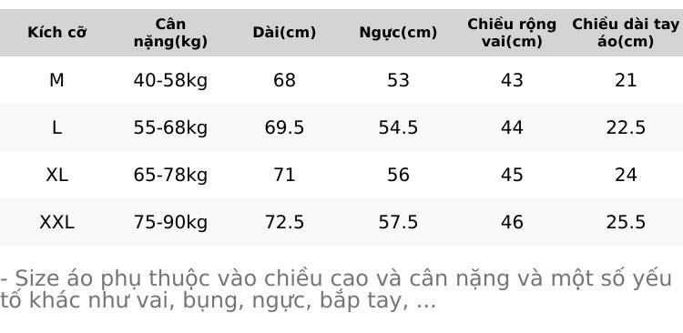 Product Introduction of Áo PoLo Nam Nữ Basic Đen Trắng chất CVC cá sấu hàng cao cấp 0