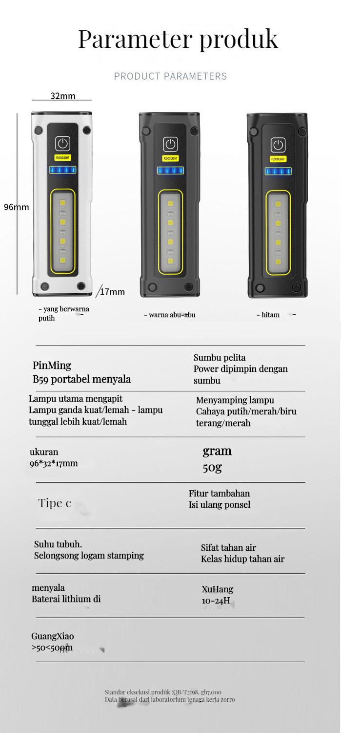Product Introduction of Lampu senter bank listrik LED mini dual penggunaan 20
