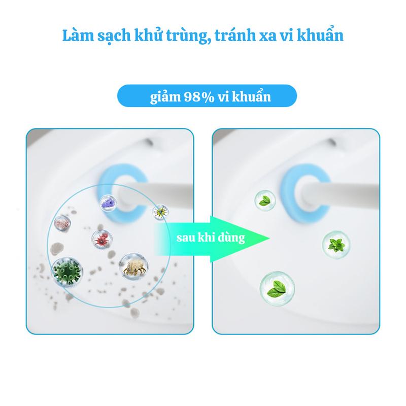 Bộ cọ vệ sinh dùng một lần nâng cấp mẫu 2024, Cọ toilet ECO xoay 360 thế hệ mới có đầu cọ thay thế 6