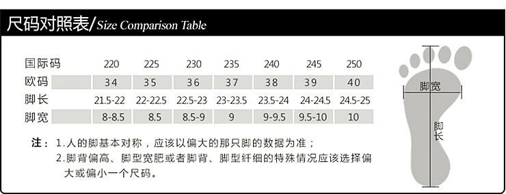 Product Introduction of Niche American Retro Gray German Training Shoes for Women New Thick-Soled Versatile Hot-Selling Sports Casual Sneakers Trend 0
