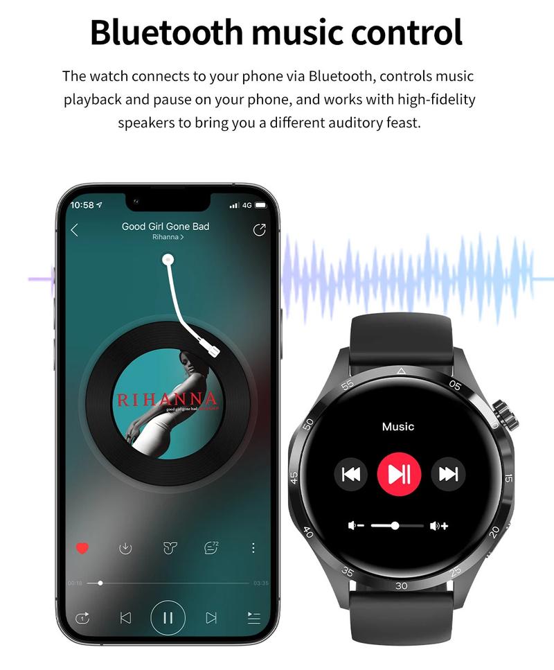 Product Introduction of Jam Tangan Pintar, Untuk Huawei GT4 Pro +, Skrin AMOLED HD, Panggilan Bluetooth, Kalis Air IP68, GPS dan NFC, Kadar Jantung, 2024, Untuk Lelaki Magnet Smart 41