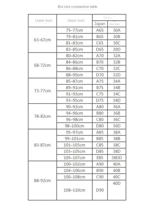 Product Introduction of Thick Sponge Fashion Girl Front Closure Small Chest Bra Women's Soft Wireless Underwear Ladies Push Up Lingerie Female Bralette 0