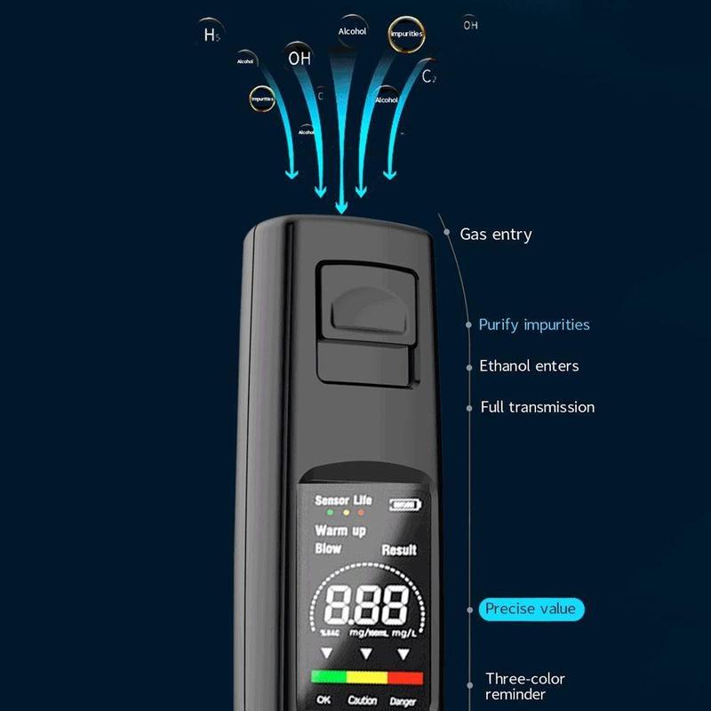 Portable Alcohol Tester, High Precision Breathalyzer, Car Driving Safety Self-test Tool, Industrial Professional Measuring Tool for Transportation, Catering Industry & Home Safety Monitoring, Detector
