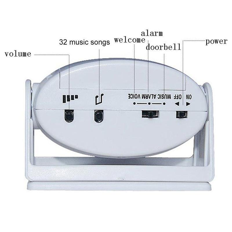 Product Introduction of Durable Plastic Intelligent Doorbell Sensor White DC Bell Alarm Door Chime Bell Entry Alert Homes 21