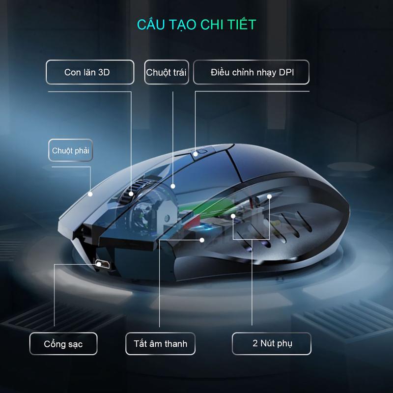 Chuột gaming không dây sạc pin SIDOTECH INPHIC PM6 độ nhạy dpi 1600 cho game thủ chơi game chuyên nghiệp kết nối Wireless 2.4G | BigBuy360 - bigbuy360.vn