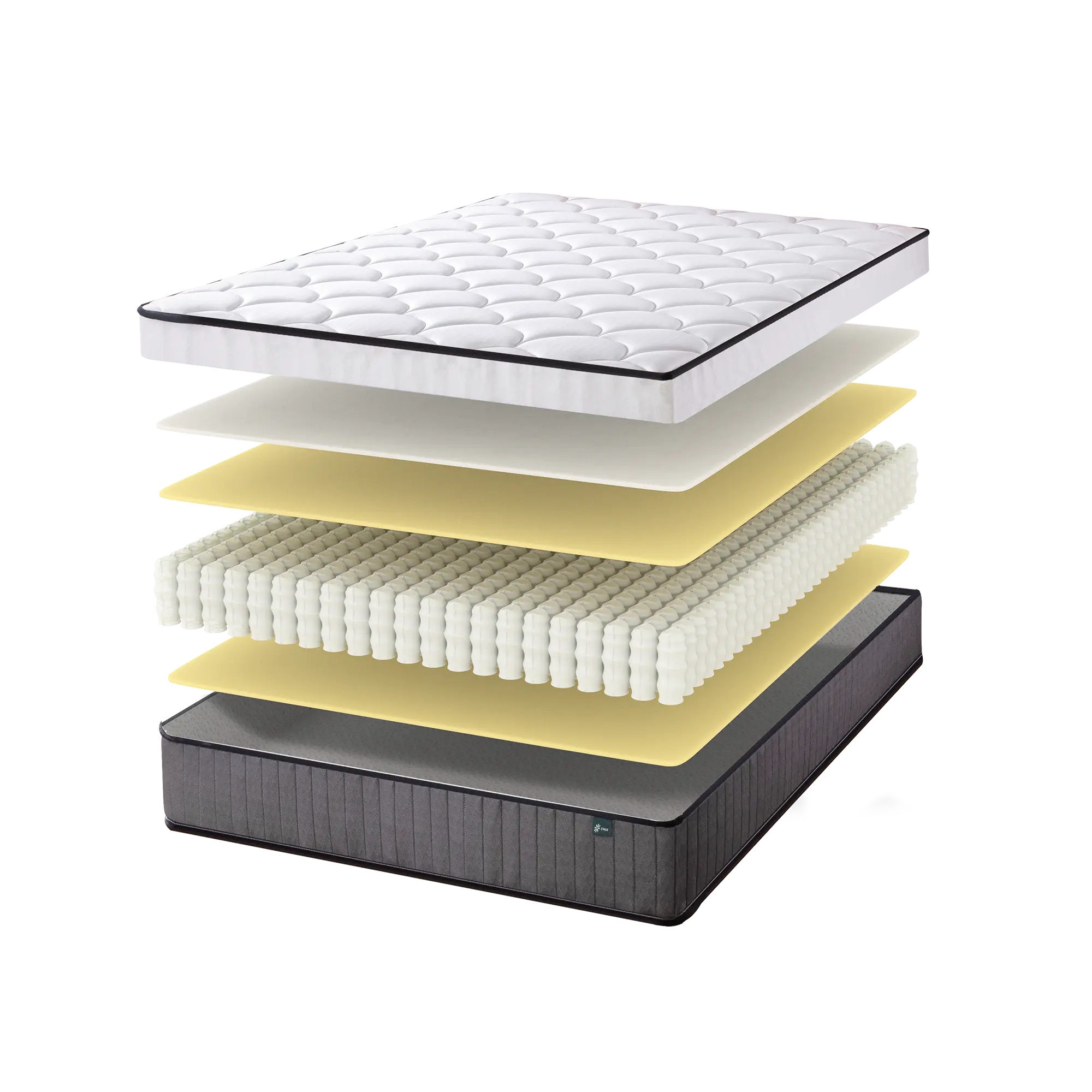Nệm Lò Xo Độc Lập Với 3 Tầng Foam Hỗ Trợ 25cm - 10in Euro Top OPP Pocket Spring Mattress