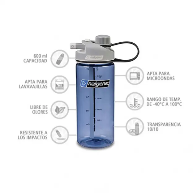 Botol Minum NALGENE Multidrink Tritan20oz/560ml Bottle 3