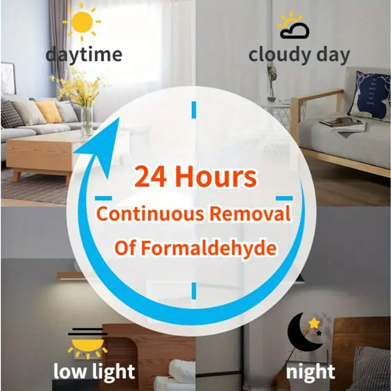 Multipurpose Formaldehyde Remover, 1 Count Household & Car Air Purifier Spray, Formaldehyde Remover for New House, Bedroom, Sofa, Plastic Interior 3