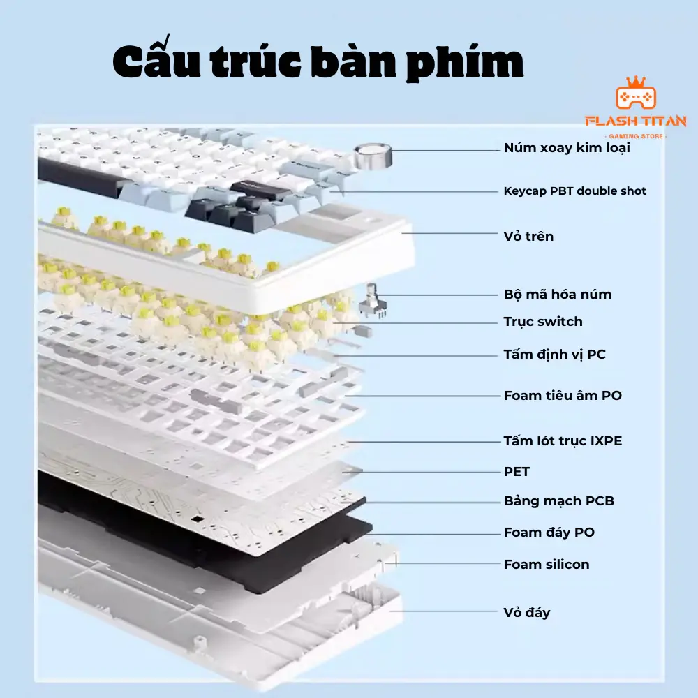 Bàn phím cơ không dây Aula F75 - Thiết kế mạch xuôi - Bản mới 2024 - Hỗ trợ cho Máy tính, diện thoại | BigBuy360 - bigbuy360.vn Bàn phím cơ không dây Aula F75 - Thiết kế mạch xuôi - Bản mới 2024 - Hỗ trợ cho Máy tính, diện thoại | BigBuy360 - bigbuy360.vn