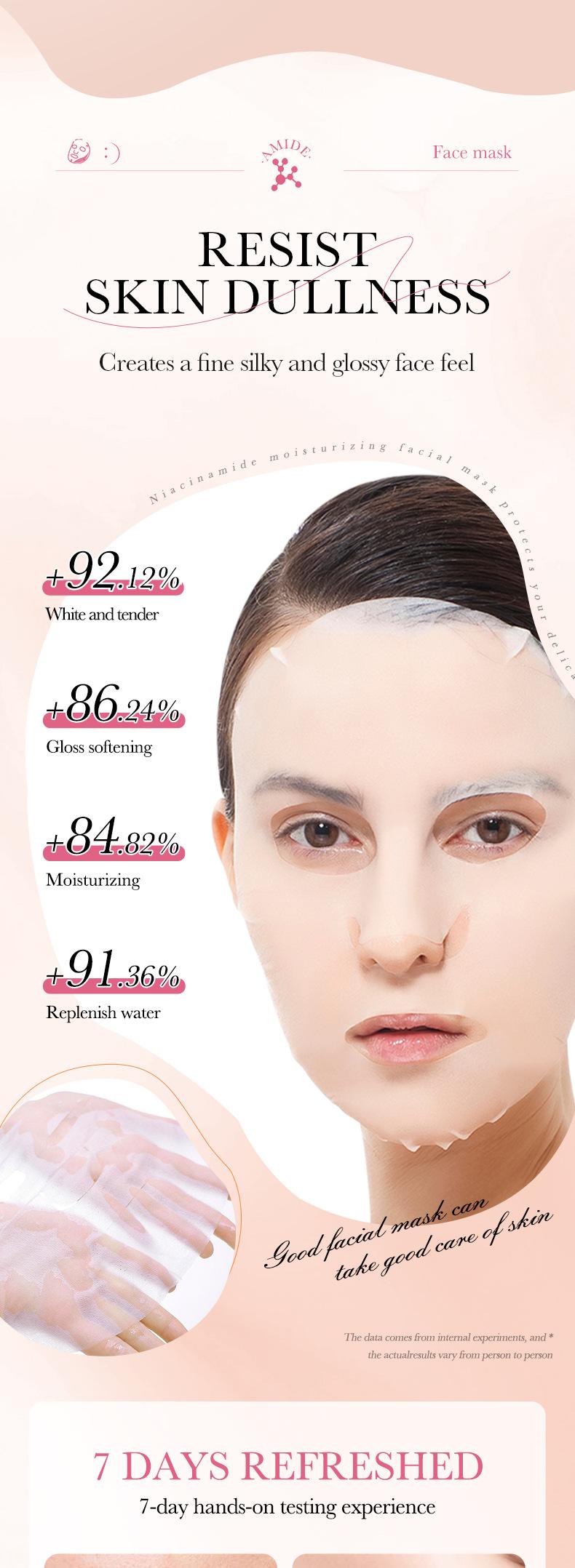 Product Introduction of BIOAOUA Niacinamide Whitening and Hydrating Mask Moisturizing Sheet Mask 3