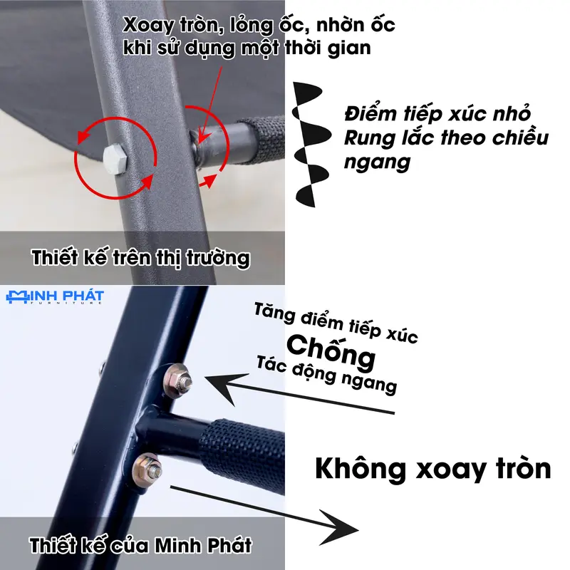 Ghế thư giãn bập bênh 2 người Minh Phát khung thép 2.0 mm đệm nặng 4kg, ghế bập bênh cho mẹ bỉm, ghế ban công, ghế ru con ngủ, ghế ban công, ghế sofa, ghế tựa cho mẹ bỉm, ghế ru con ngủ ghế  bập | BigBuy360 - bigbuy360.vn