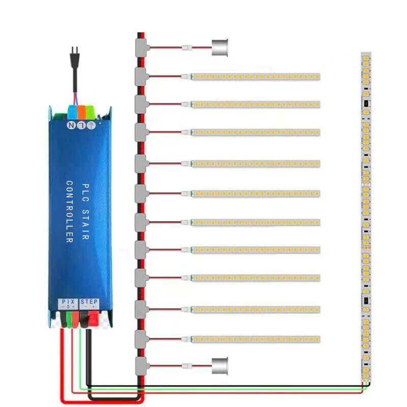 Mẫu mới nhất - Đèn led cảm biến cầu thang 2 đầu cảm biến Độ dài thanh Led theo yêu cầu. chỉ cần một dây điện chính nối từ trung tâm điều khiển Điều khiển rời từ xa