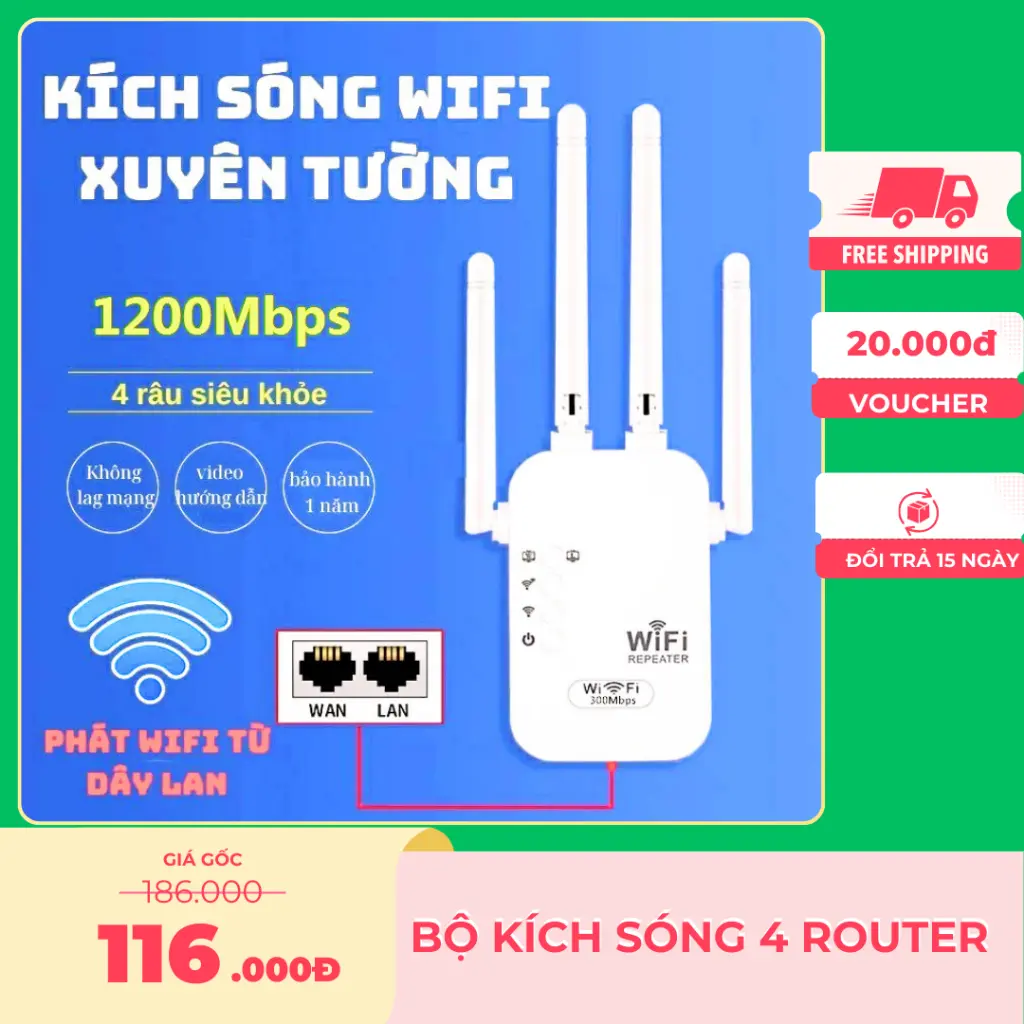 Bộ mở rộng sóng wifi phiên bản 4 râu tốc độ cao 1200 Mbps phát xuyên tường kết nối xa sóng mạnh kích dây