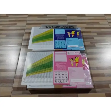 KMS BALITA - Kartu Menuju Sehat (KMS ANAK BALITA) | Kebidanan Alat