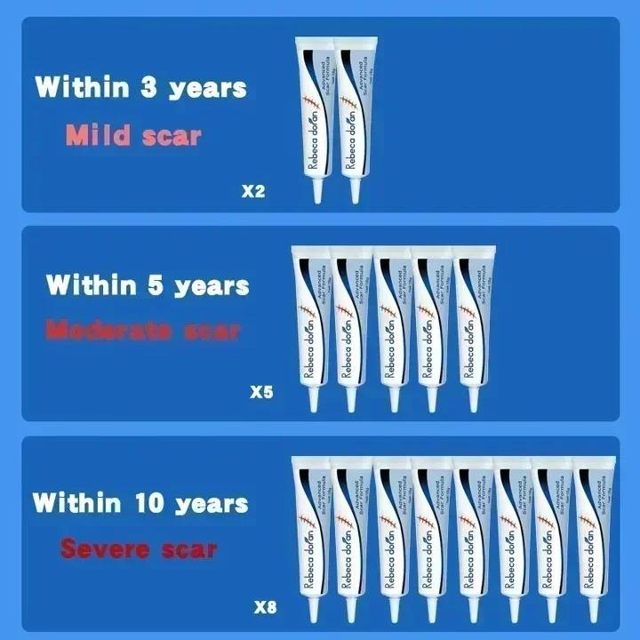 Product Introduction of Maternity Cream That Enhances Elasticity, Gentle Skin Care After Pregnancy, Eliminates Stretch Marks, and Is Very Effective body  moisturizers 11