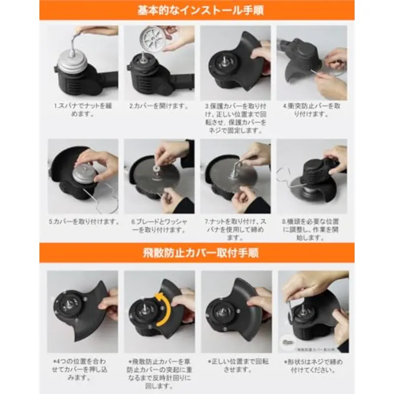 草刈り機 充電式草刈機 2025革新＆超高速モーター搭載 sunsery