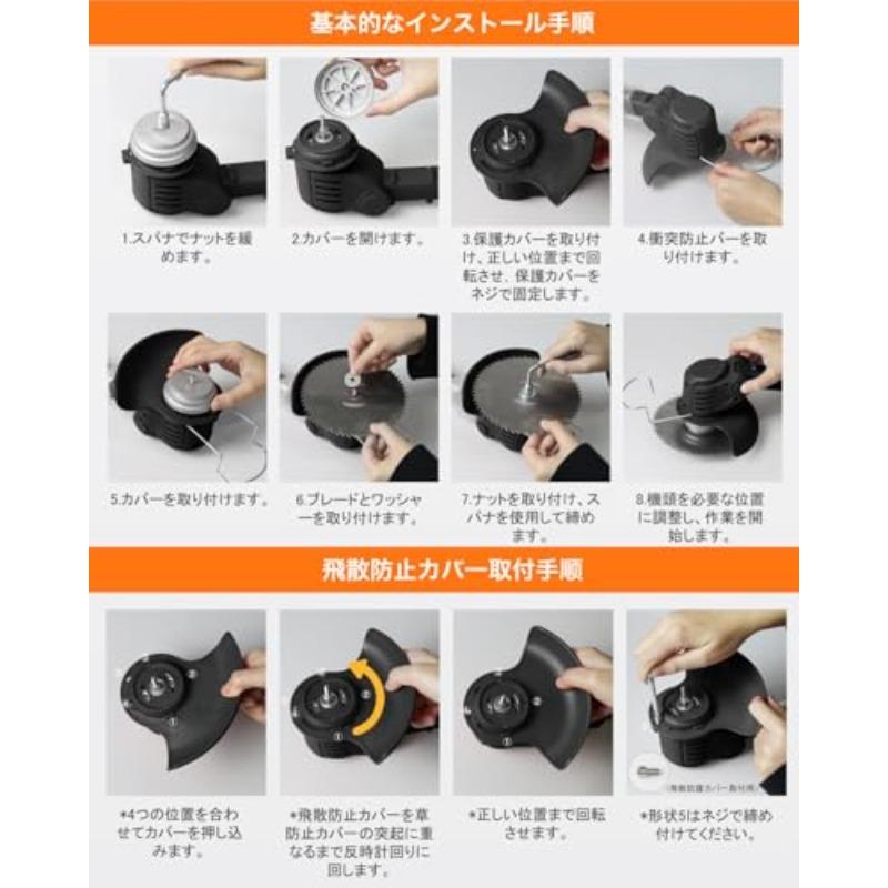 草刈り機 充電式草刈機 2025革新＆超高速モーター搭載 sunsery